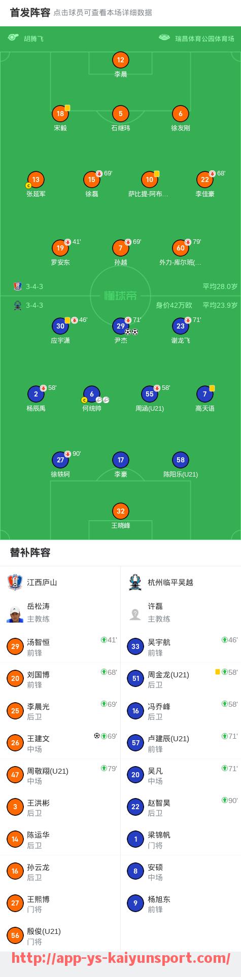 开云体育官网app下载-西甲积分榜射手榜与球队积分排名综合分析