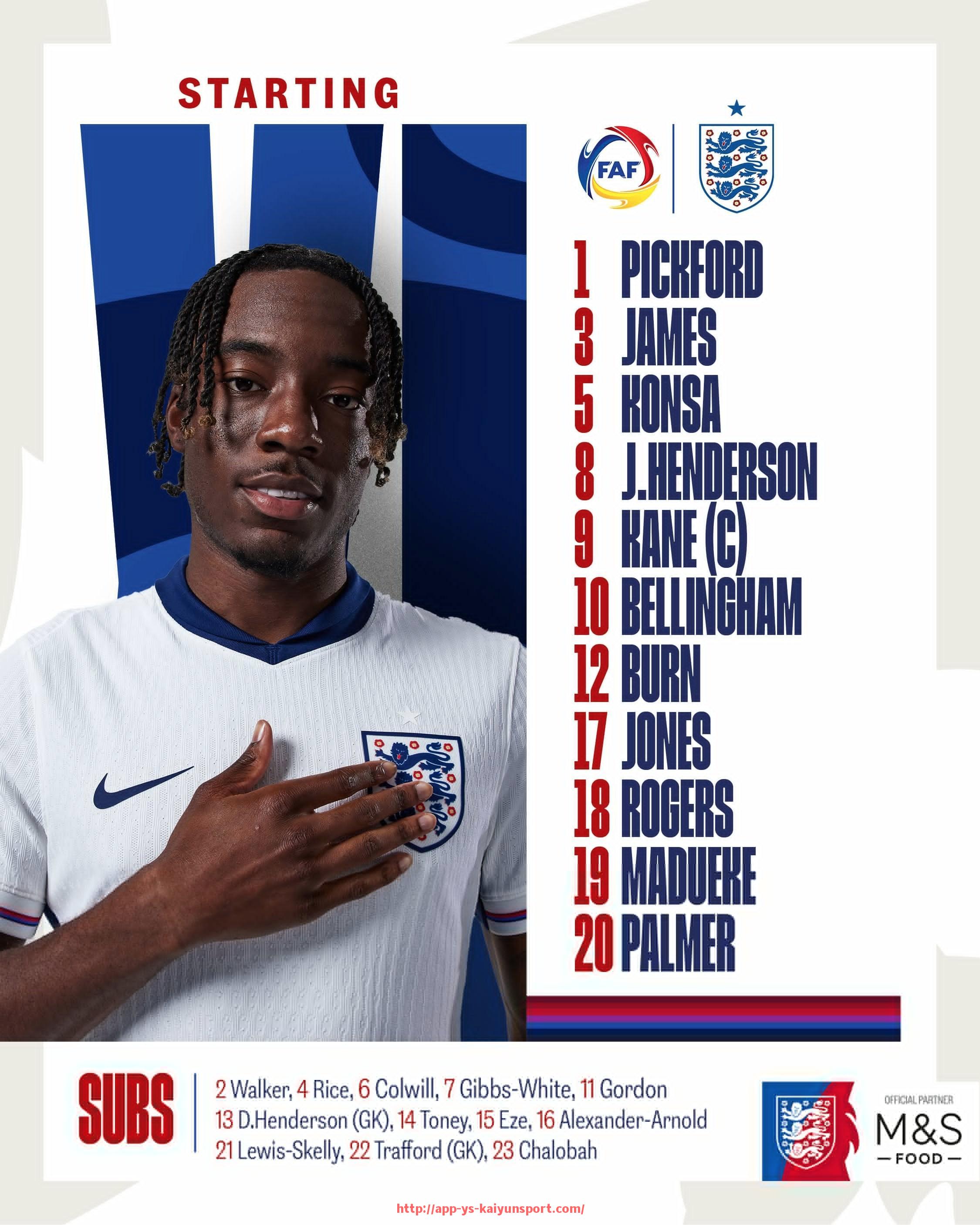 开云体育官网app下载-世俱杯控球时间排名揭晓,谁掌控了比赛节奏?