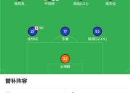 开云体育官网app下载-西甲积分榜射手榜与球队积分排名综合分析